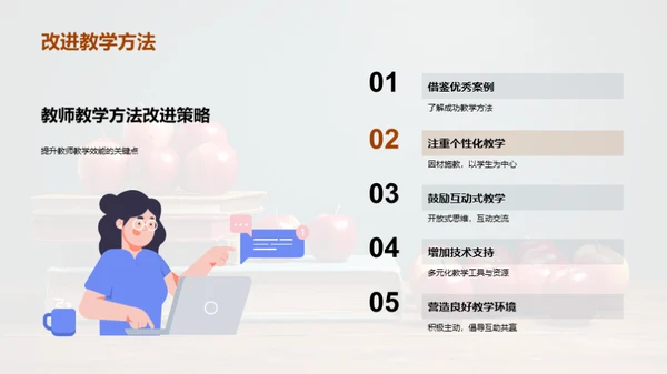 教师效能提升之路