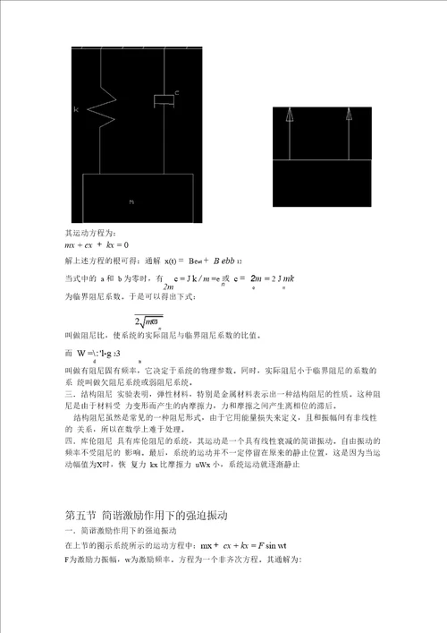 振动理论基础课程总结报告