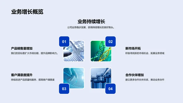 医疗企业合作篇章PPT模板