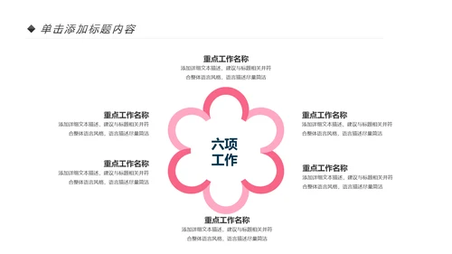粉色唯美关爱女性关爱乳腺女性健康PPT模板