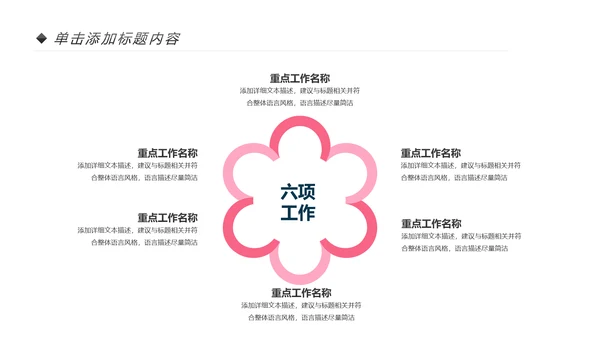 粉色唯美关爱女性关爱乳腺女性健康PPT模板