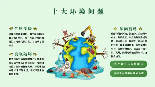 世界环境日爱护环境保护宣传教育通用PPT模板