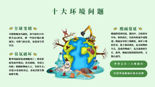 世界环境日爱护环境保护宣传教育通用PPT模板
