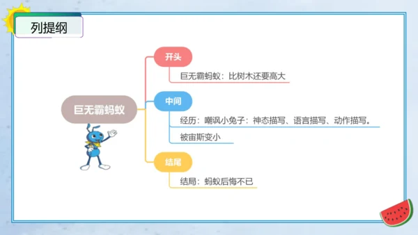 统编版三年级语文下册单元作文能力提升第八单元习作：这样想象真有趣（教学课件）