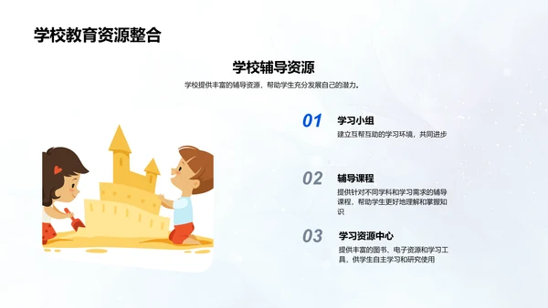 初中学习成功之道