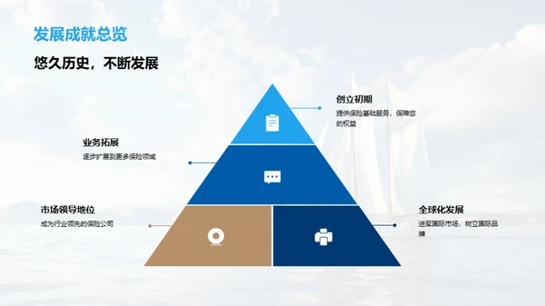 保险守护人生航程