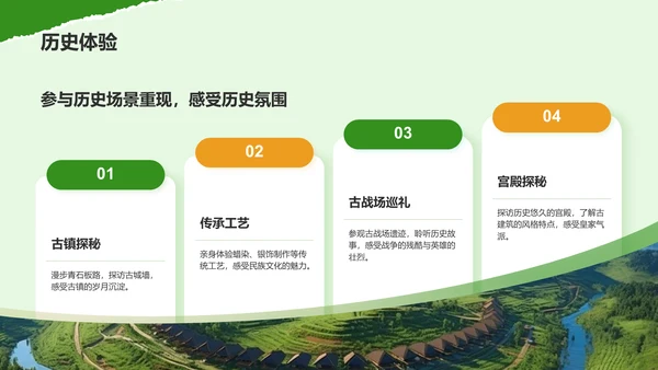 绿色摄影风贵州民族风情与自然美景之旅PPT模板