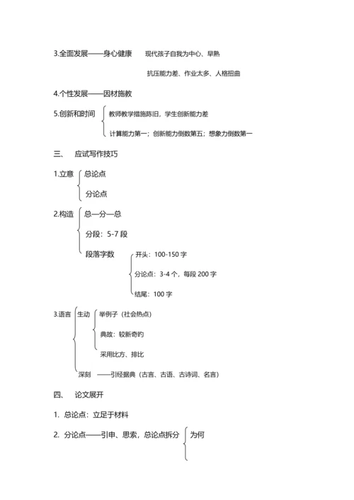 2023年教师资格综合素质写作技巧.docx