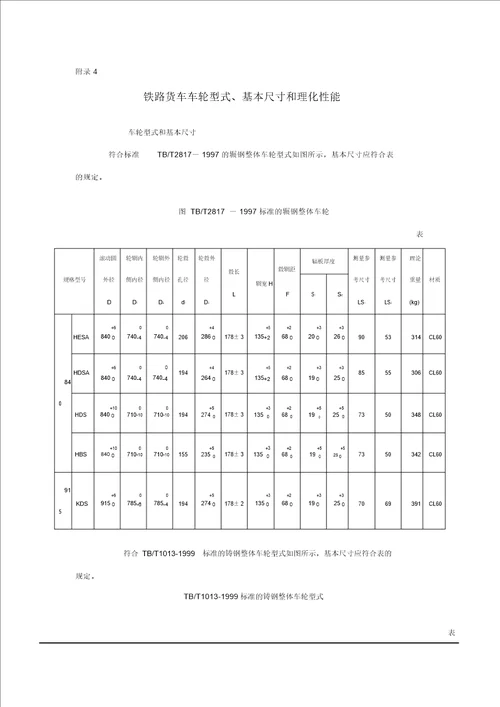 铁路货车主要轮对型式和基本尺寸