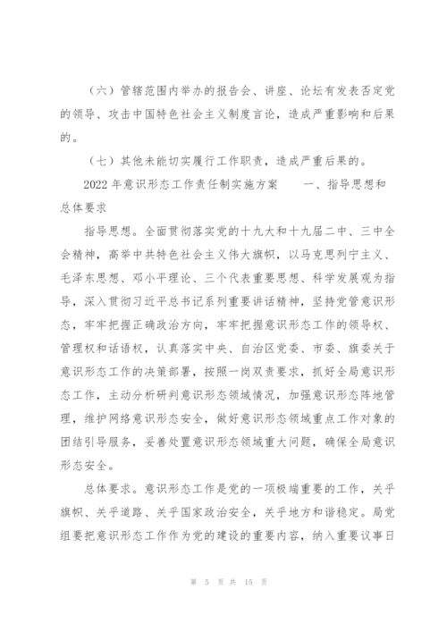 2022年意识形态工作责任制实施方案.docx