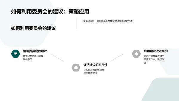 新农业技术应用研究