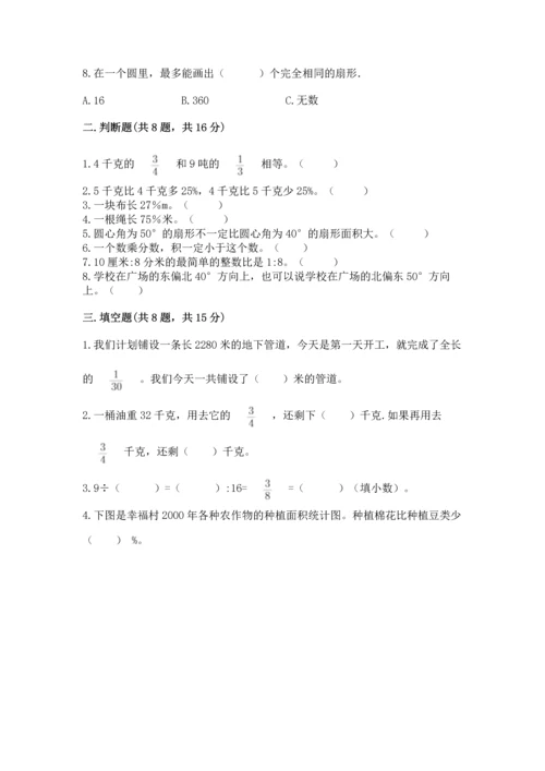 人教版数学六年级上册期末考试卷精品【夺冠系列】.docx