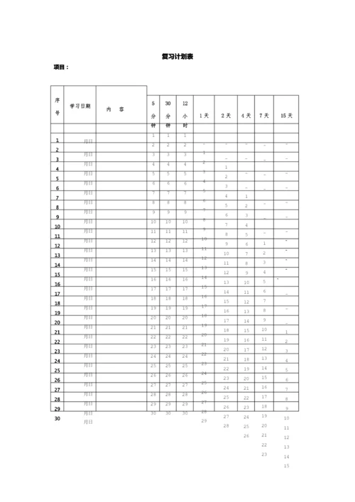 艾宾浩斯遗忘曲线计划表打印版完整优秀版.docx