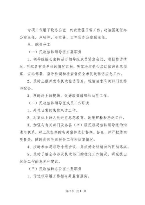 信访工作应急预案.docx