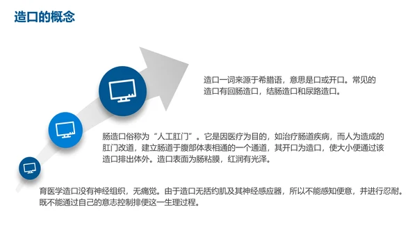 蓝色简约肠造瘘口的护理医护人员培训PPT模板