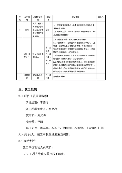 35kV-220kV输电线路通道林木清理检修施工方案