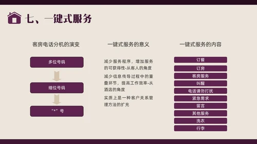 紫色商务形状酒店培训前厅服务与管理PPT课件酒店管理