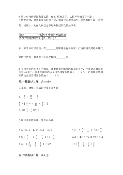 小学数学六年级上册期末测试卷附参考答案（突破训练）.docx