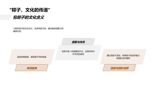 端午节教育之重要性PPT模板