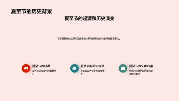 夏至文化的新媒体传播