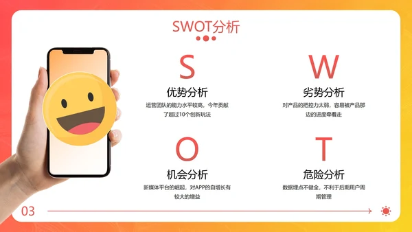 实景手机现代高级APP年度运营报告PPT模板