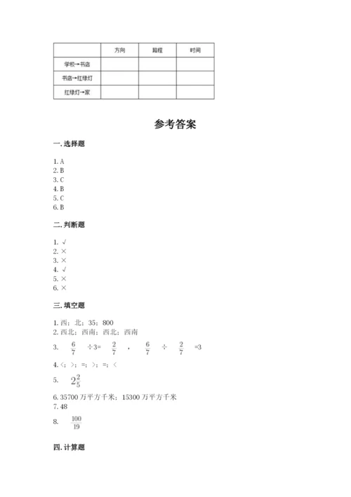 人教版六年级上册数学期中测试卷精品【黄金题型】.docx