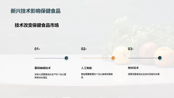 保健食品：打造健康新生活