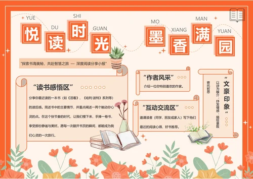 读书小报电子小报手抄报