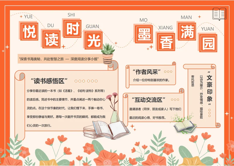 读书小报电子小报手抄报