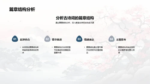 古诗词的艺术魅力