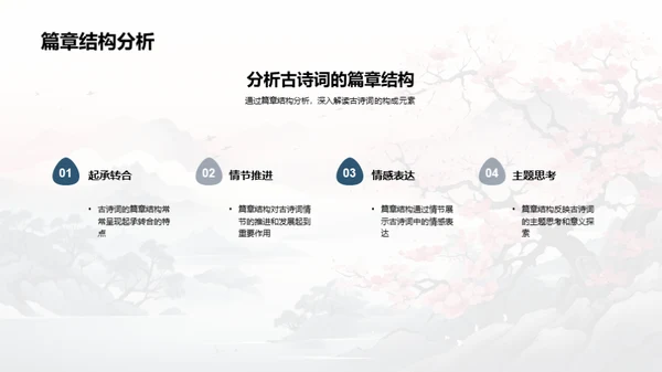 古诗词的艺术魅力