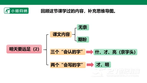 部编1A 第7单元 第4课 明天要远足（2）课件