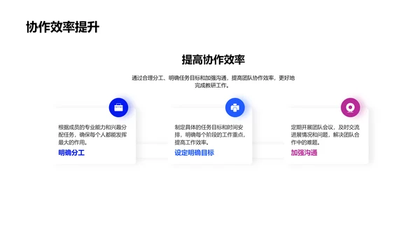 教研活动年度报告PPT模板