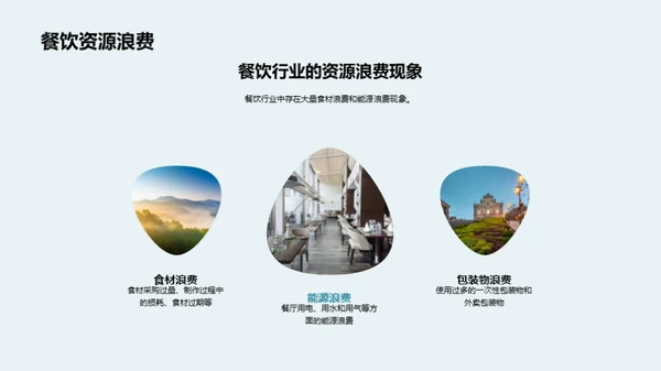 绿色餐饮新模式