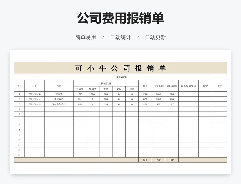 公司费用报销单