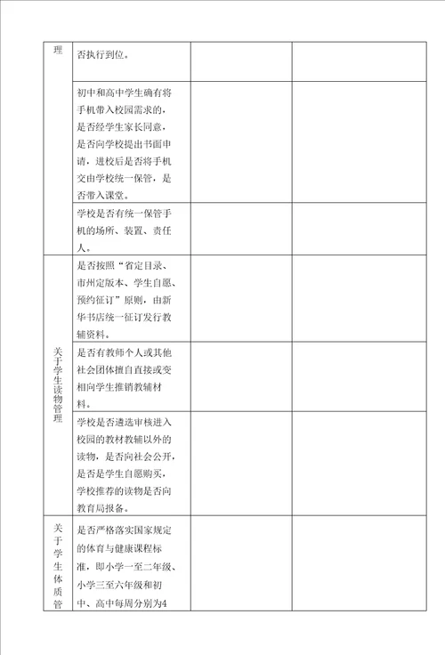 2022中小学校“双减“五项管理工作督查自查表