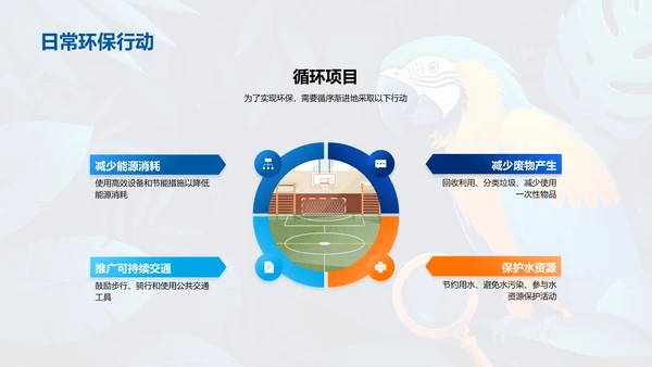 生态系统概述PPT模板