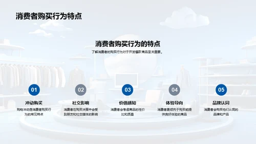 掌握爆款商品秘诀