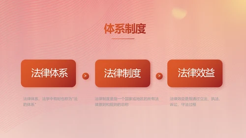 弘扬宪法精神树立宪法权威动态PPT模板