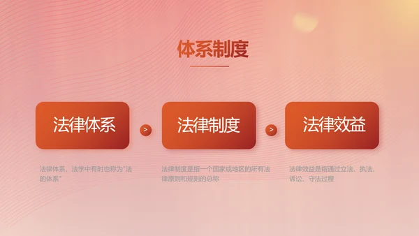 弘扬宪法精神树立宪法权威动态PPT模板