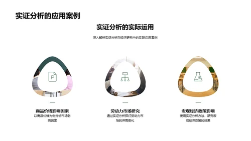 经济学研究揭秘