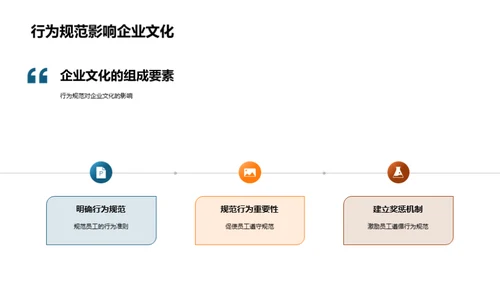 塑造金融企业文化