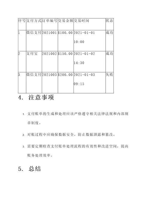 支付账单账务处理方案