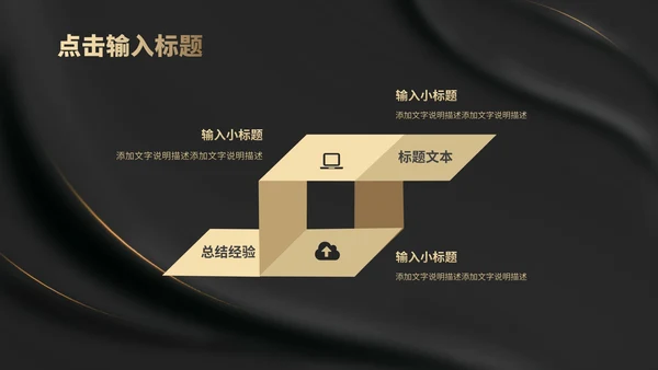 黑色纹理风布艺质感职场总结汇报PPT模板