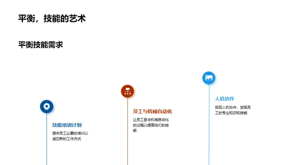 机械自动化的未来驱动