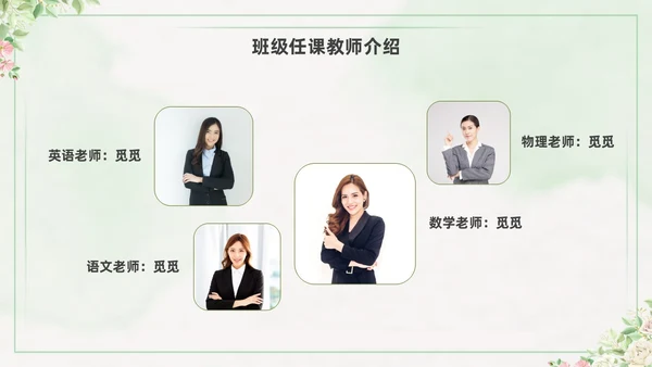 期中质量分析绿色水彩小清新初中期中家长会PPT课件