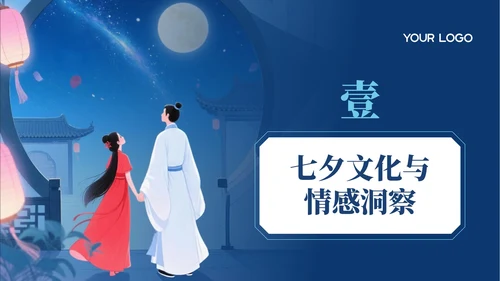 蓝色中国风七夕情侣浪漫活动策划PPT模板