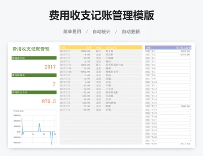 费用收支记账管理模版
