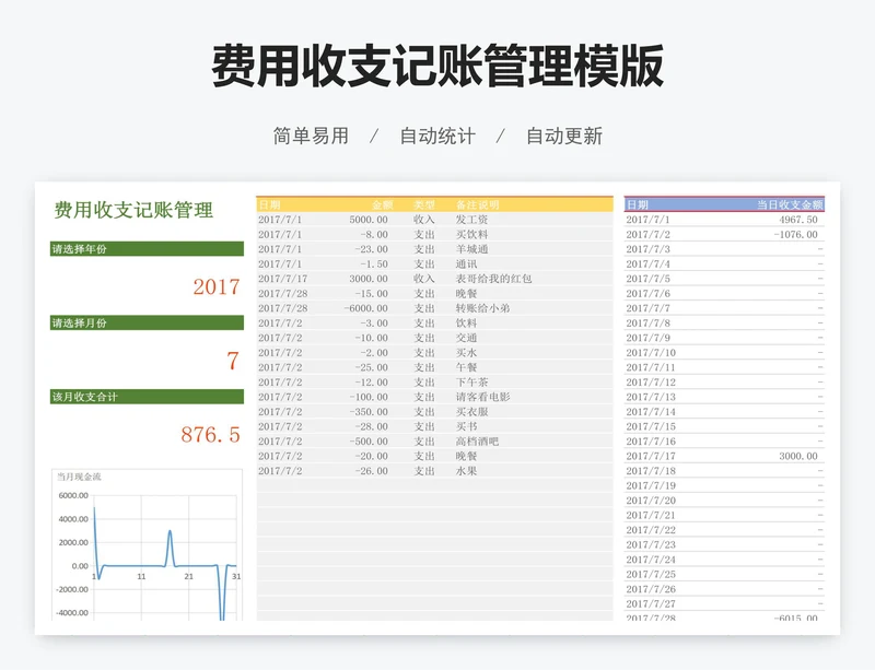 费用收支记账管理模版