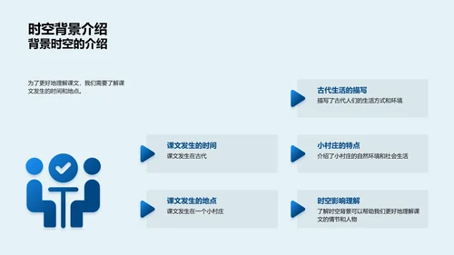 语文课文解析讲座PPT模板